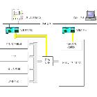 基于CAN現場總線的發動機組及配電控制系統