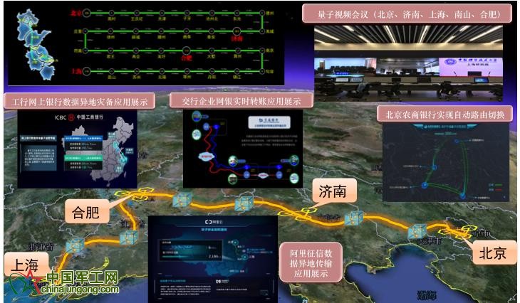世界首條量子通信干線開(kāi)通 實(shí)現(xiàn)首次洲際量子通信 