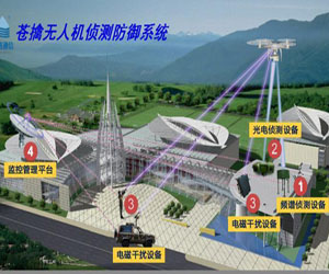 全國首個機場“無人機防御系統(tǒng)” 在廣州白云機場投入試運行