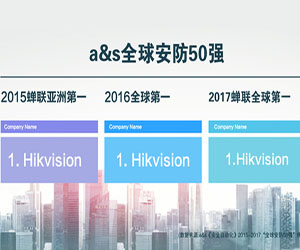 ?？低曄s聯a&s“全球安防50強”第一名
