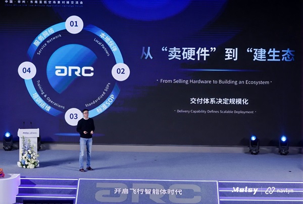 中國低空AI方案，助力南南合作新篇