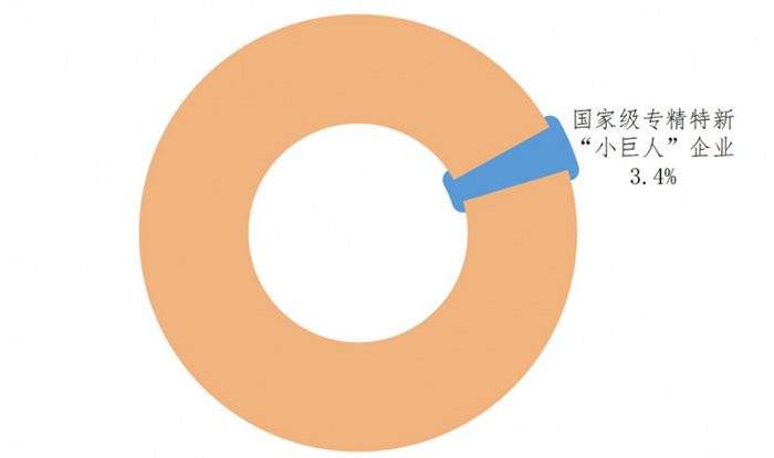《全國科技創新百強指數報告2026》發布，以數據解碼中國科技創新格局