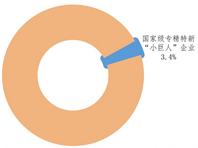 《全國(guó)科技創(chuàng)新百?gòu)?qiáng)指數(shù)報(bào)告2026》發(fā)布，以數(shù)據(jù)解碼中國(guó)科技創(chuàng)新格局