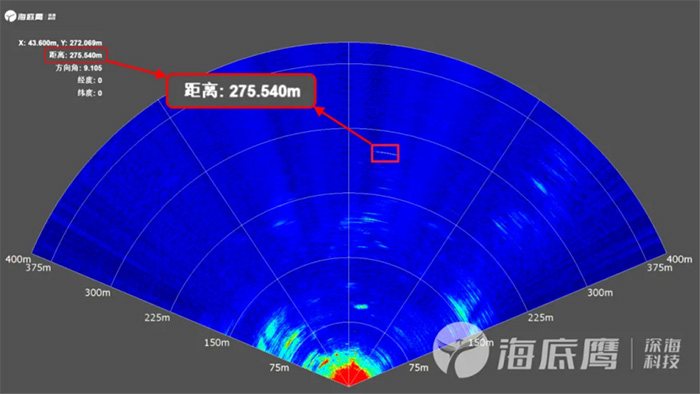 全國產六千米深海前視聲納FLS700P完成用戶驗收交付