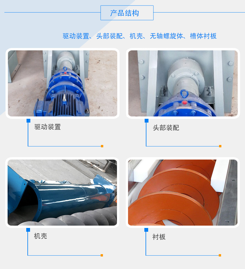 WLS400無軸螺旋輸送機細節(jié)與結構