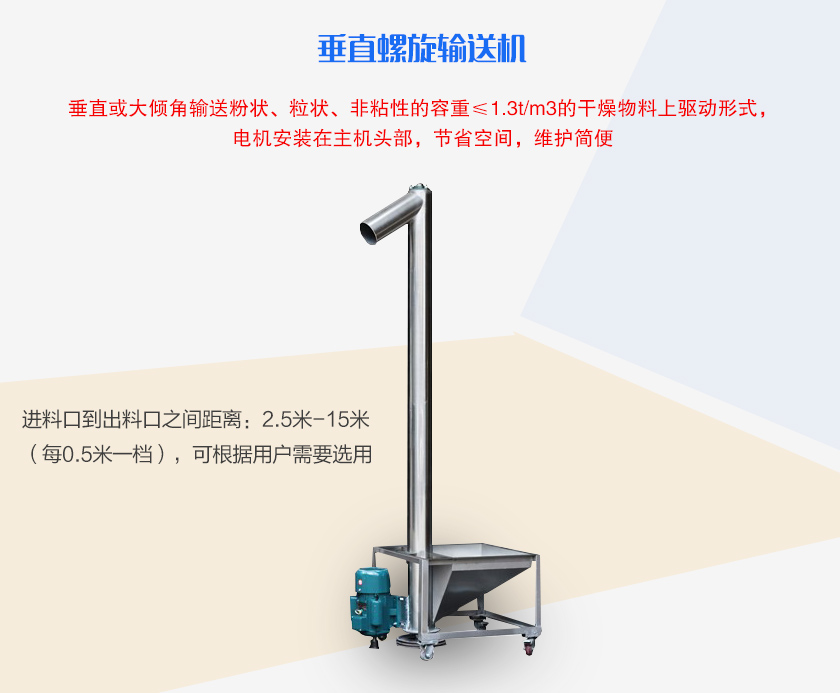 垂直或大傾角輸送粉狀、粒狀、非粘性的容重≤1.3t/m3的干燥物料上驅(qū)動形式,電機安裝在主機頭部,節(jié)省空間,維護(hù)簡便