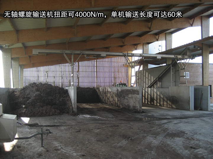 無軸螺旋輸送機扭距可4000N/m，單機輸送長度可達60米